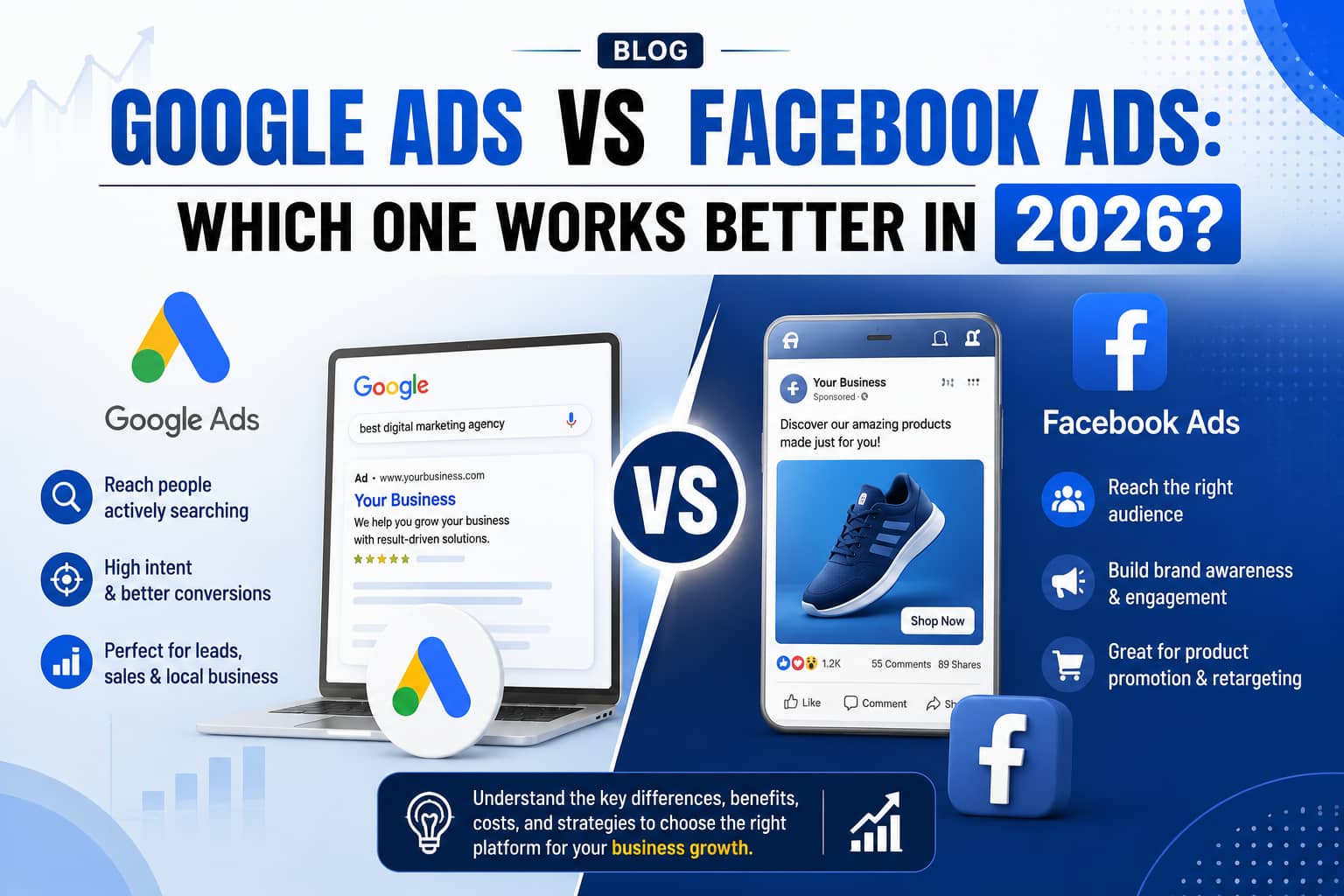 Google Ads vs Facebook Ads Which One Works Better in 2026.jpg