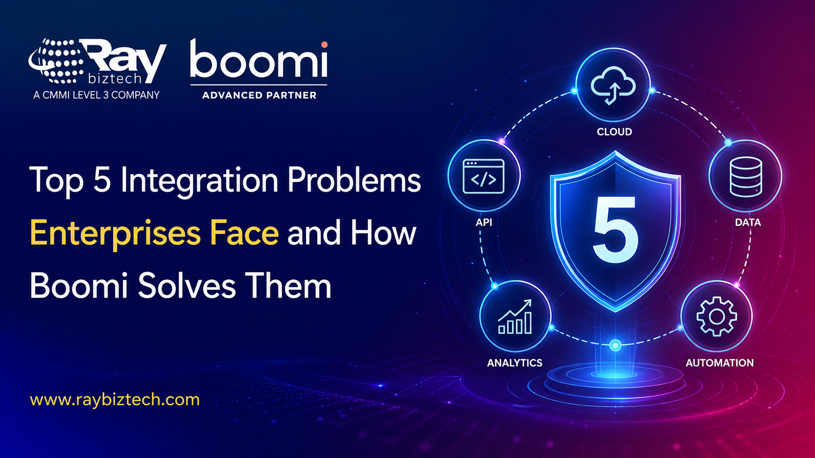 top-5-integration-problems-enterprises-face-and-how-boomi-solves-them-blog-rbt.png top-5-integration-problems-enterprises-face-and-how-boomi-solves-them-blog-rbt.png