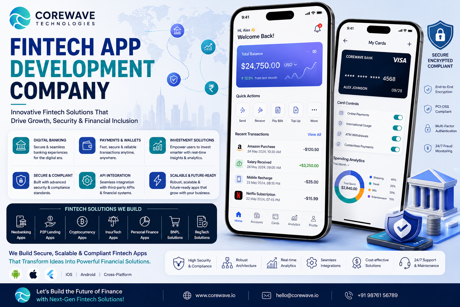 Fintech App Development Company.png