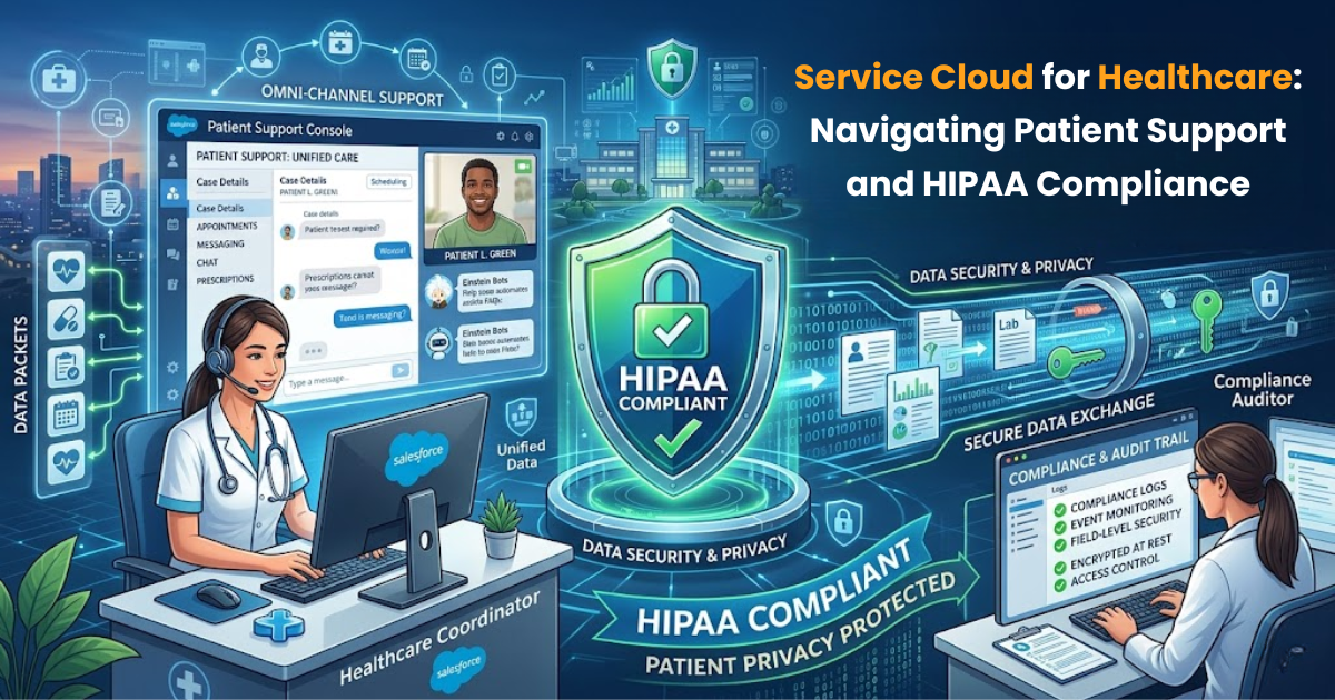 Service Cloud for Healthcare Navigating Patient Support and HIPAA Compliance.png