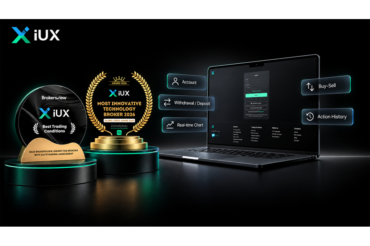 IUX Introduces Next-Generation Web Client Portal for Traders