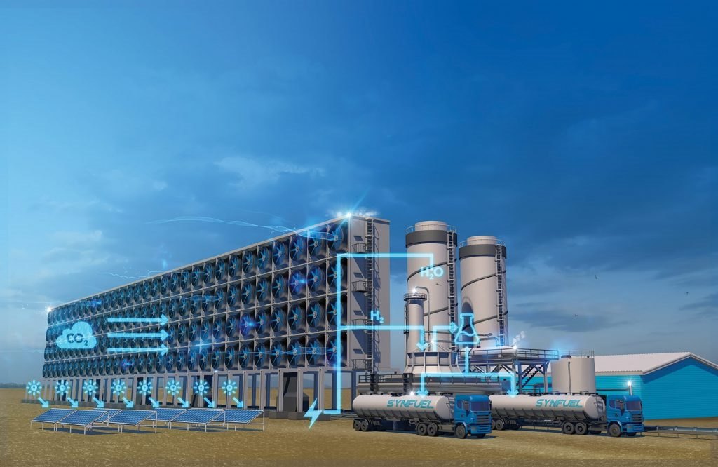 What is Synthetic Fuel, its Uses & Examples?