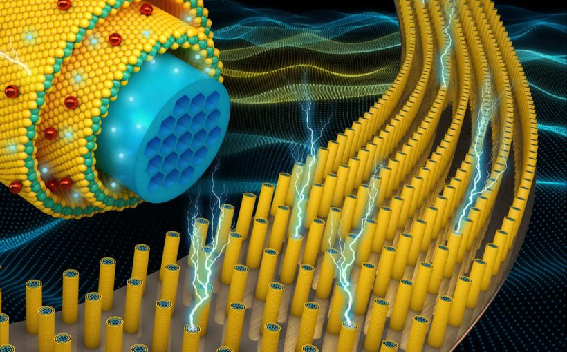 Supercapacitors: the batteries of the future? – CapTop
