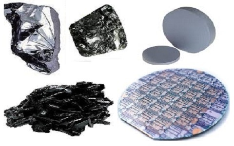 Semiconductor Material : Types, List, Advantages & Disadvantages