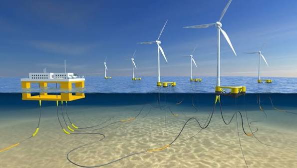 Wind Floating : Protect your cables, safeguard the future.