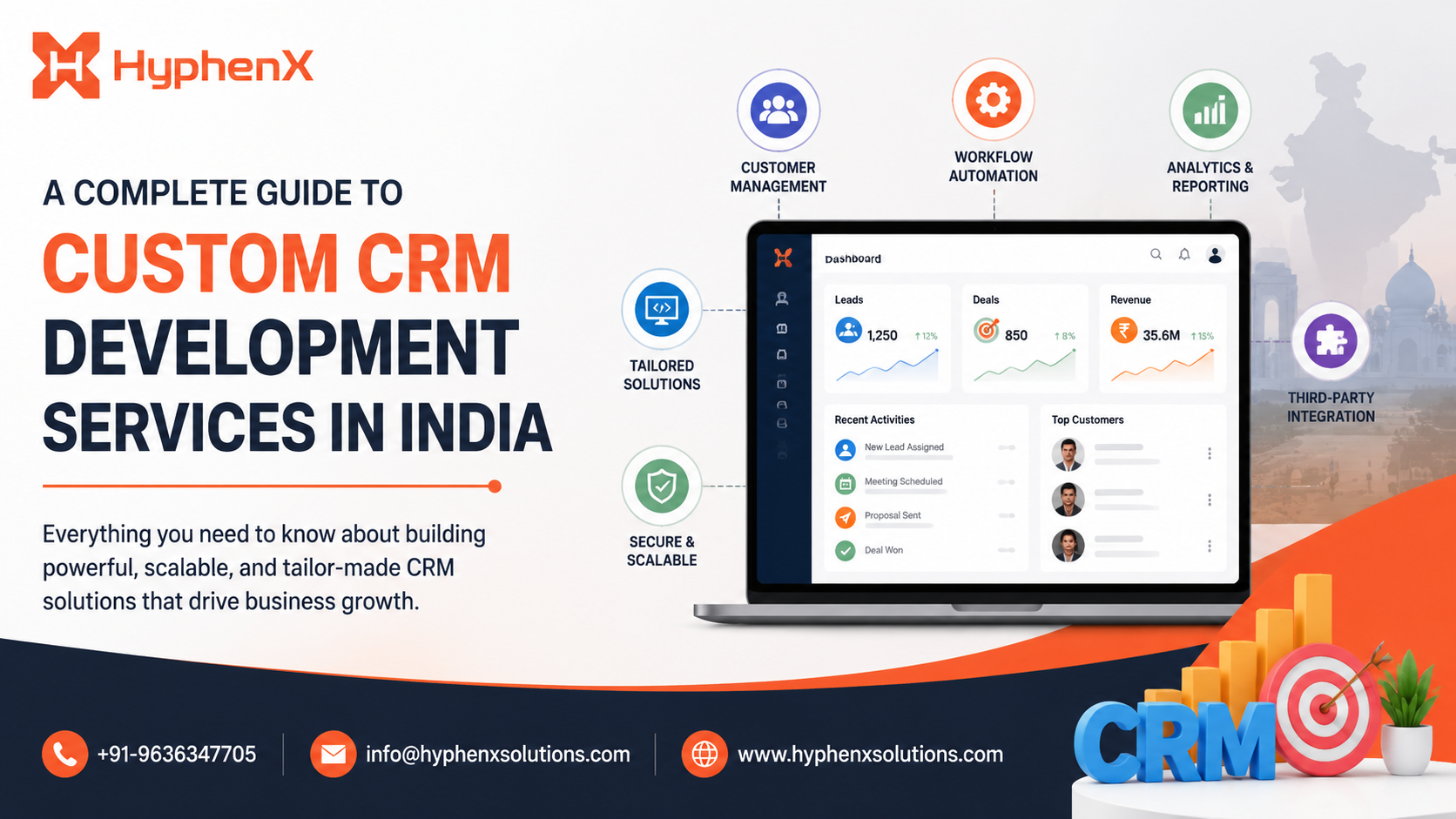 A Complete Guide to Custom CRM Development Services in India.png A Complete Guide to Custom CRM Development Services in India.png