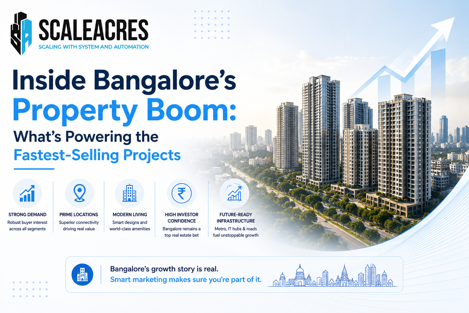 Inside Bangalore's Property Boom What's Powering the Fastest-Selling Projects.png