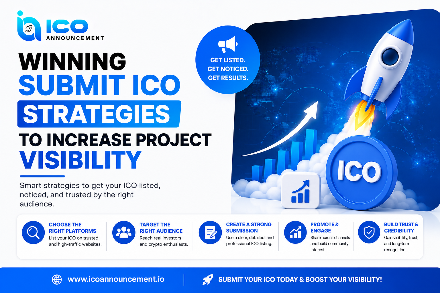 Winning Submit ICO Strategies to Increase Project Visibility
