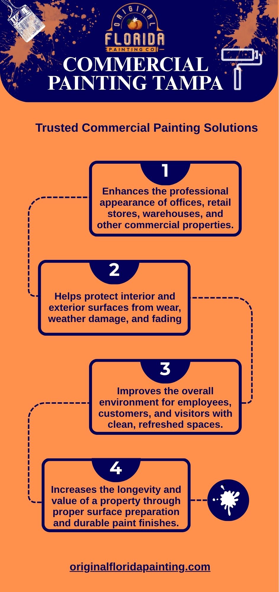 Blue White and Purple Modern Digital Infrastructure Infographic.jpg