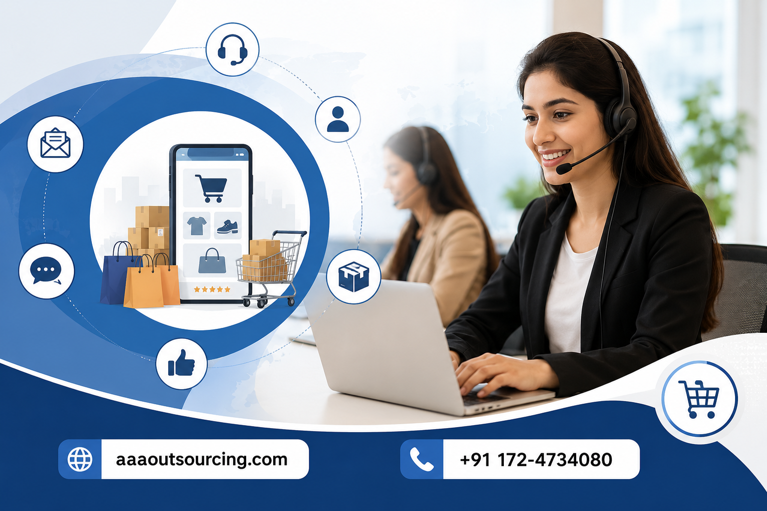 Ecommerce Customer Service Outsourcing.png Ecommerce Customer Service Outsourcing.png