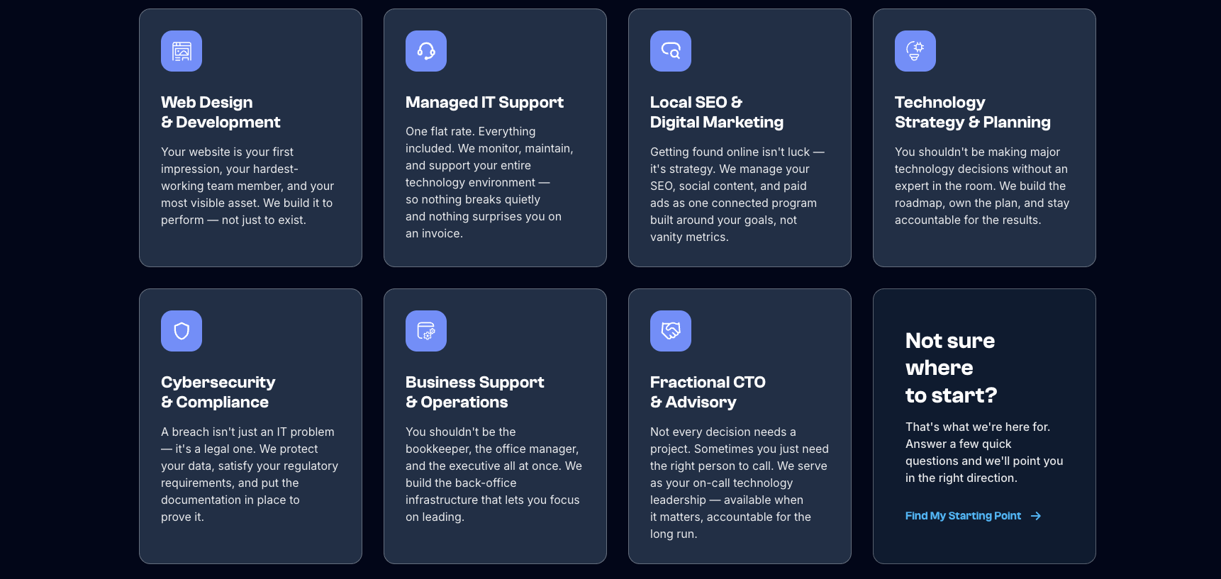 S-FX.com Small Business Solutions.png