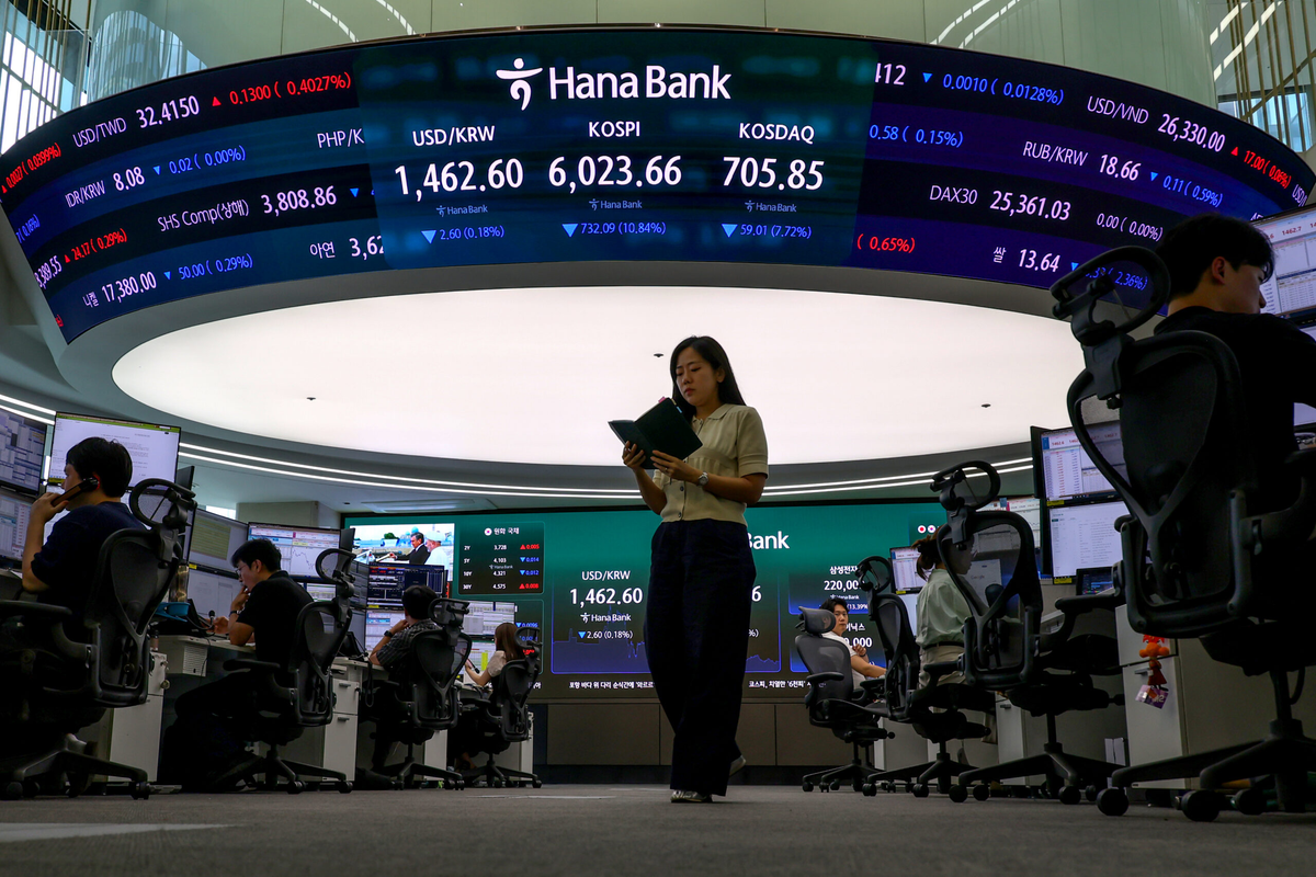 Global Equities: One Theme To Rule Them All