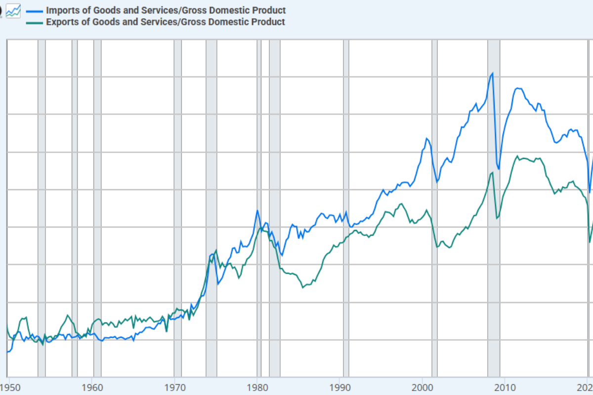 Why Our $40 Trillion Debt Matters