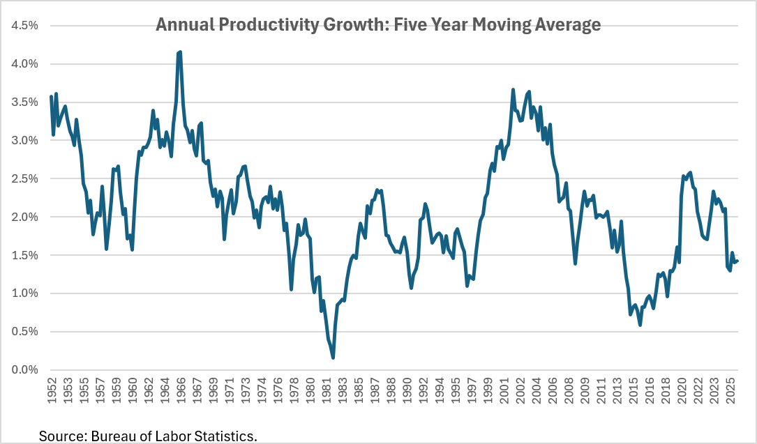 AI-productivity.png AI-productivity.png