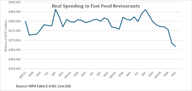 fastfoodindex062606-768x367.webp fastfoodindex062606-768x367.webp