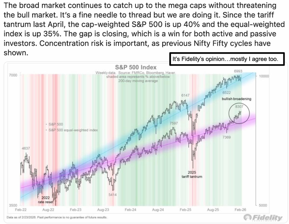 Market Briefing For Monday, May 18th