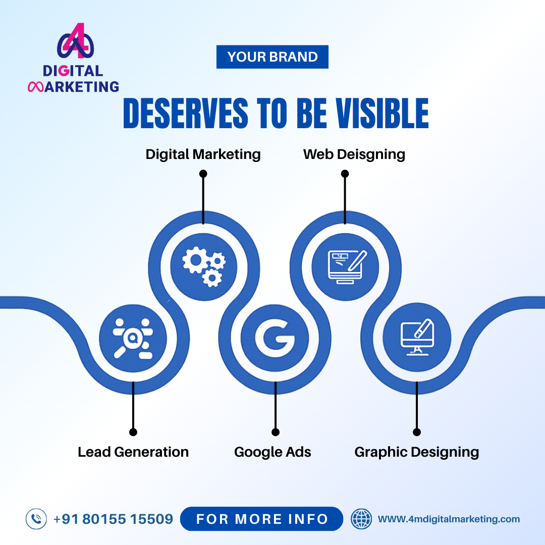 Web Design Services in Chennai.png