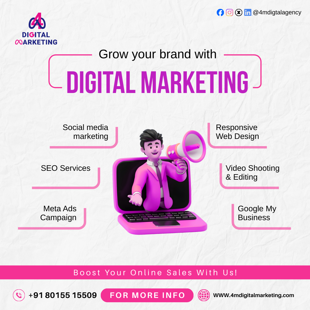 Social Media Marketing in Chennai.png Social Media Marketing in Chennai.png