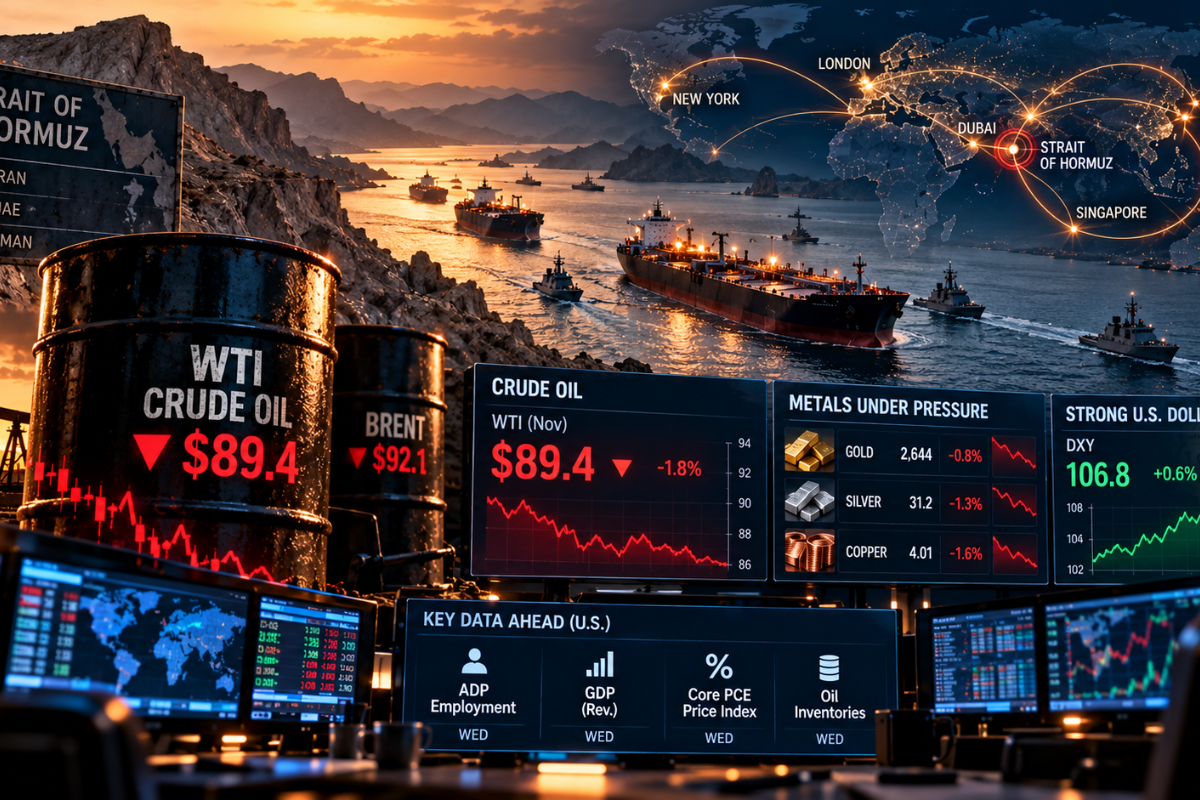 Financial Markets Report For Tuesday, Sept 29
