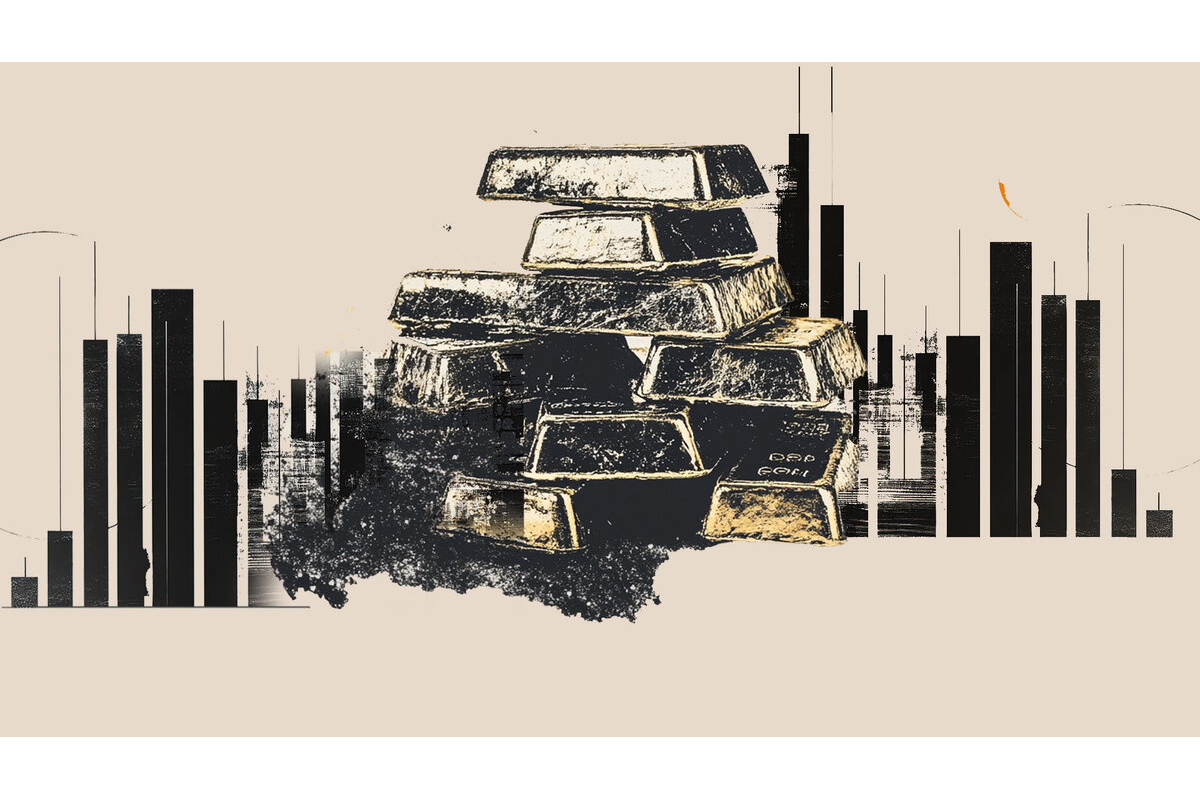 Gold Rallies Above $4,150 As US Bond Yields And USD Retreat Further From Post-CPI Highs