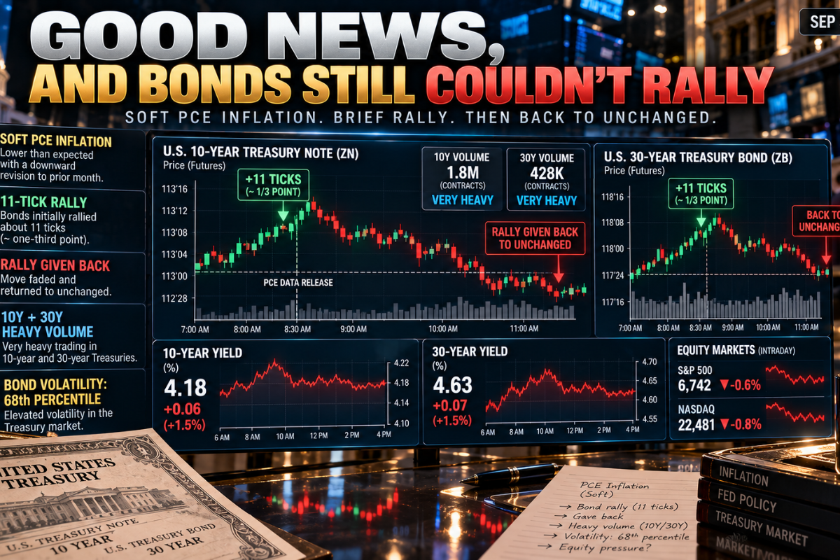 Good News, And Bonds Still Couldn’t Rally