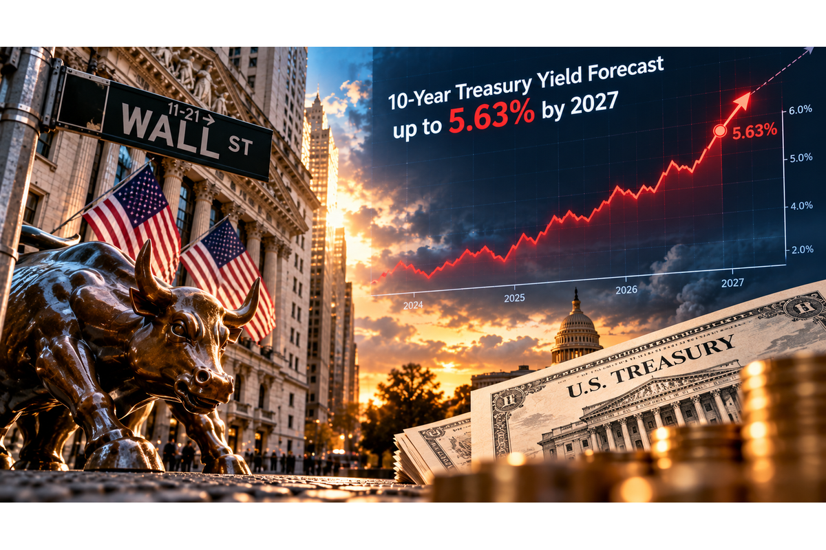 Treasury Yields Higher For Longer: WSJ Economists See Up To 5.63%