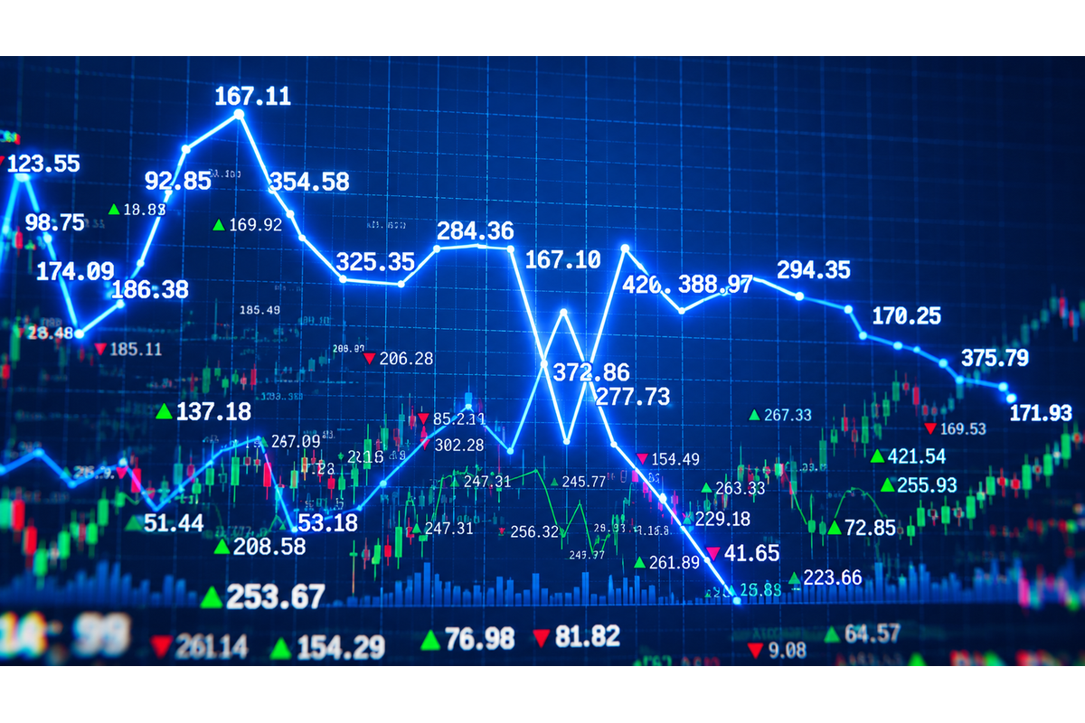 Stocks And Precious Metals Charts - A Look Behind The Curtain