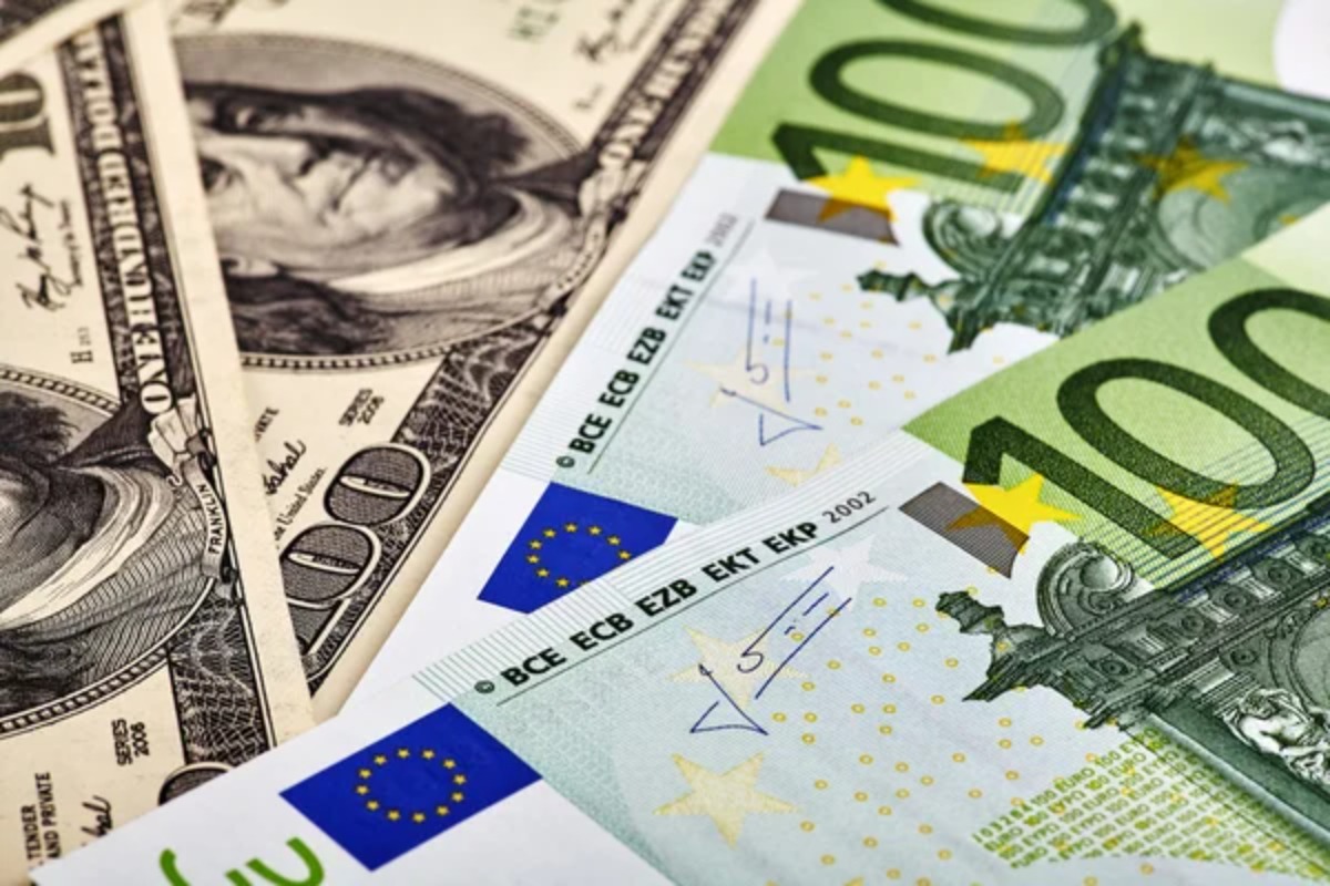 EURUSD : Moved Lower And Banked +36 Pips +3%