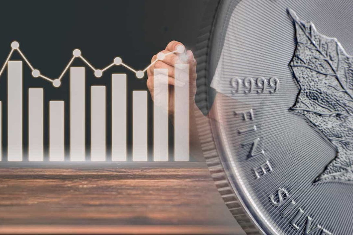 Inflation Adjusted Silver Price: Chart, Real 1980 Peak, And Prices In Today's Dollars