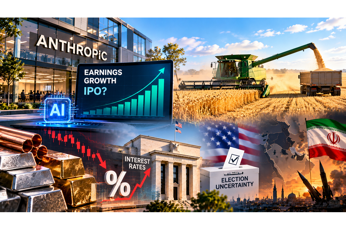 Financial Markets Report For Monday, Oct 26