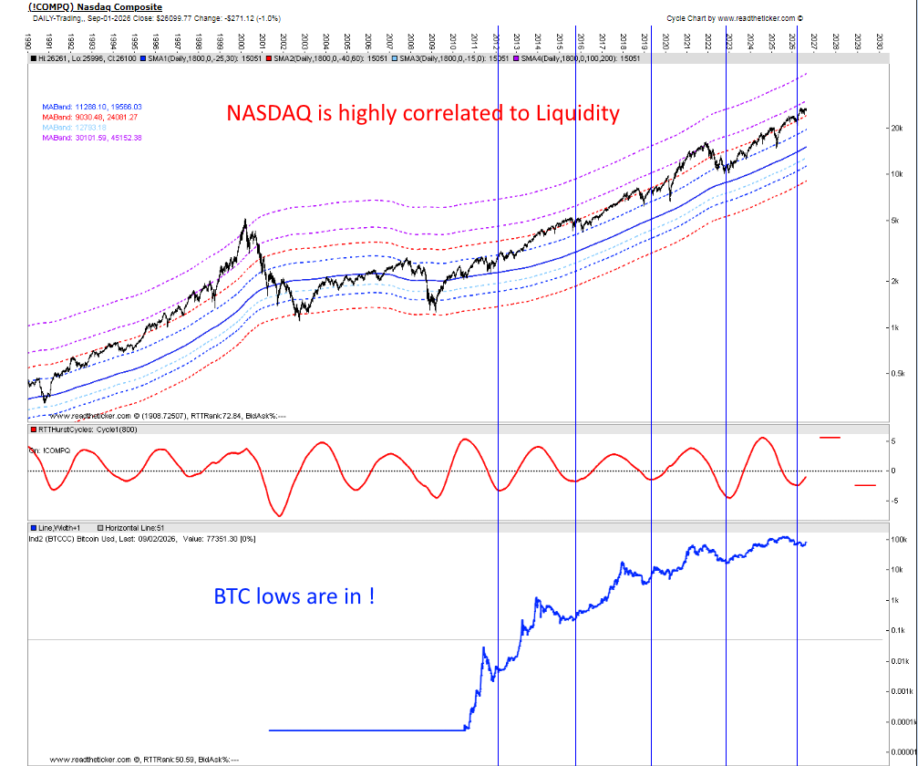 BTC 1 BTC 1