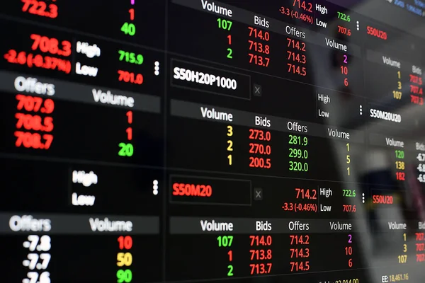 depositphotos_357654732-stock-photo-stock-exchange-streaming-trade-screen.jpg