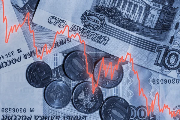 depositphotos_66339365-stock-photo-falling-ruble.jpg depositphotos_66339365-stock-photo-falling-ruble.jpg