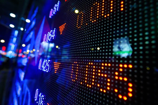 depositphotos_7935350-stock-photo-stock-market-price-display-abstract.jpg depositphotos_7935350-stock-photo-stock-market-price-display-abstract.jpg