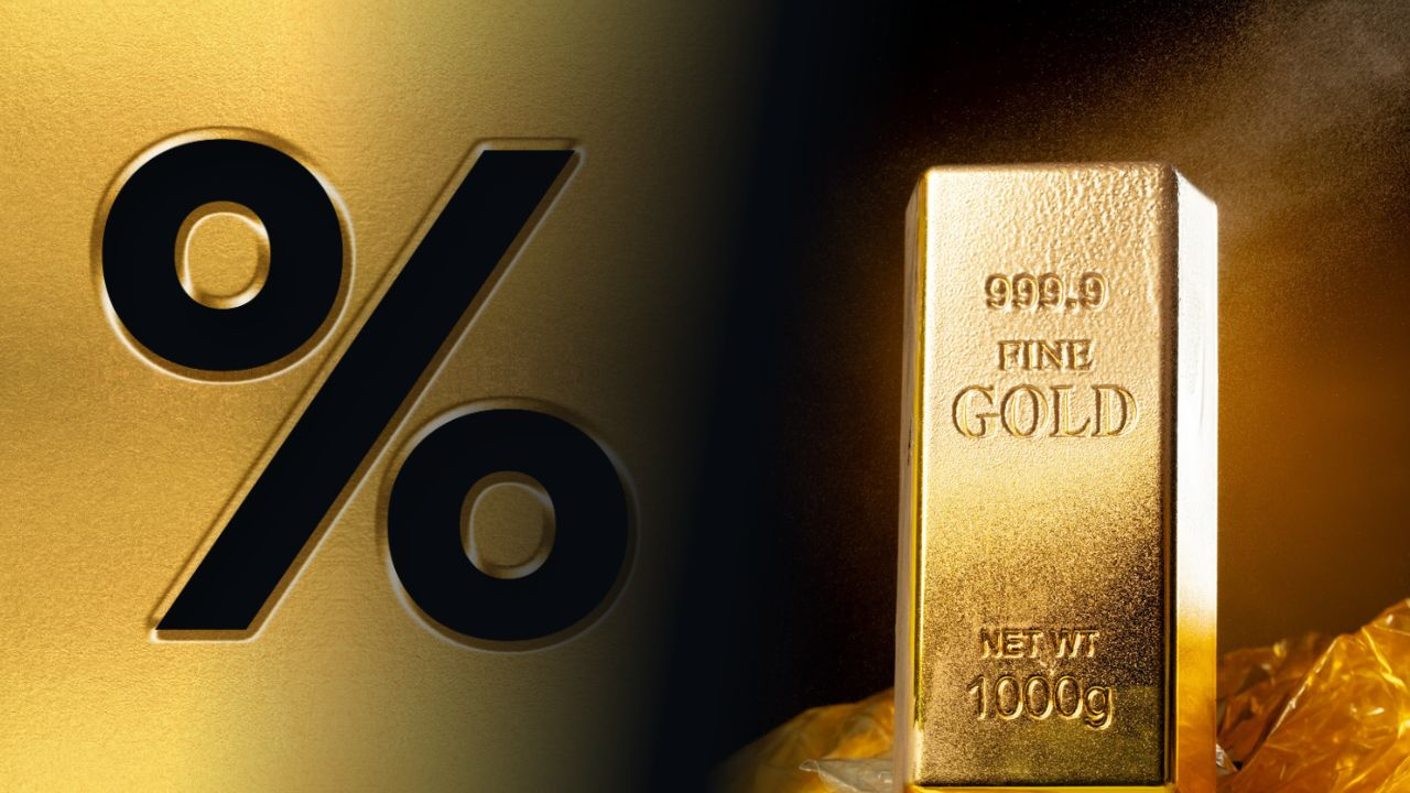 Gold Premium: What It Is, The Different Types, And How It Affects Buyers And Sellers