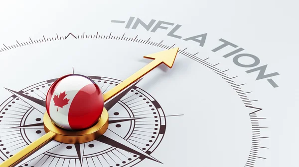 Canadian Inflation Comments