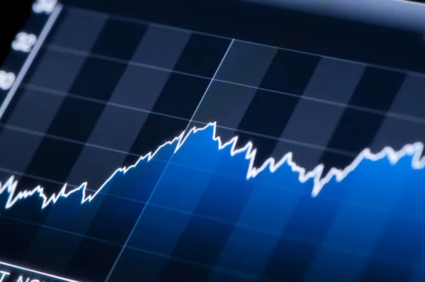 Midterm Summer Seasonality, Sentiment, Price Action, Positioning, Ratio Charts, Internals Misaligned