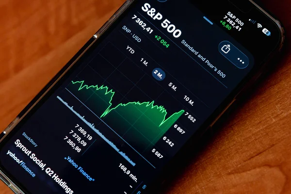 S&P 500 Elliott Wave Weekly Update - Friday, June 19