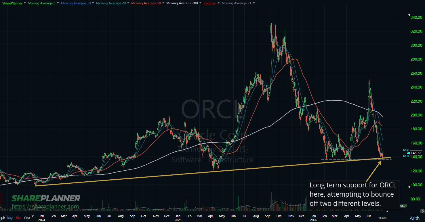 orcl-09.png orcl-09.png