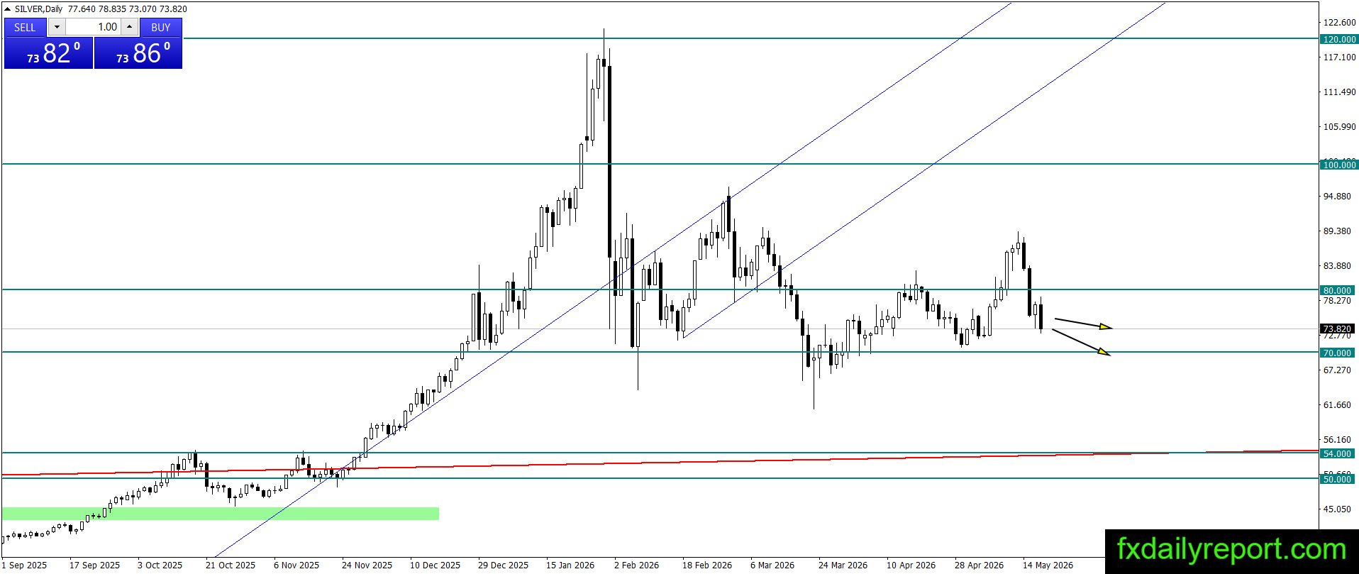 SILVERDaily-19-May-2026.jpg SILVERDaily-19-May-2026.jpg