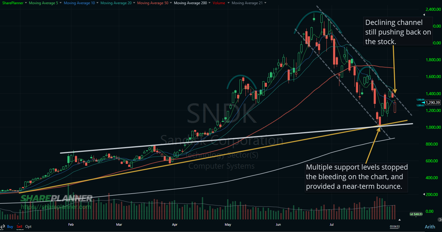 sndk-06.png sndk-06.png