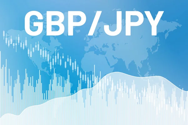 GBPJPY Correction To Area Of Interest, Fibonacci Levels