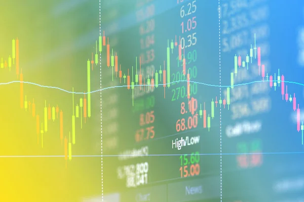 Is This Market Rally A Setup For A Trap?