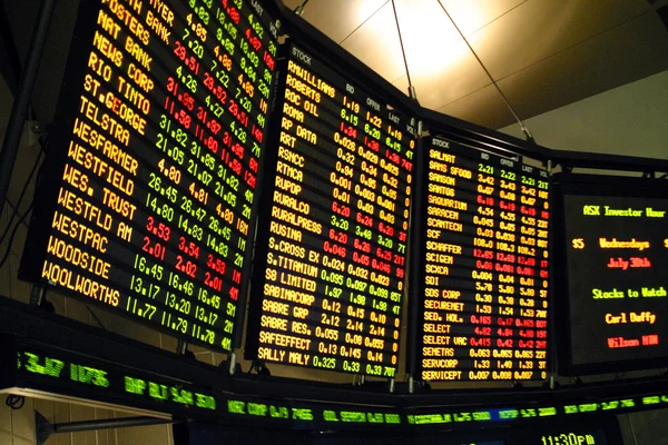 depositphotos_37391853-stock-photo-stock-market-board.jpg depositphotos_37391853-stock-photo-stock-market-board.jpg