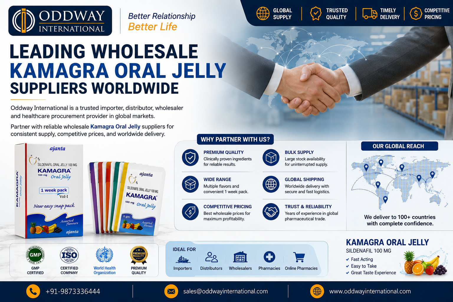 Pharmaceutical global supply marketing banner.png Pharmaceutical global supply marketing banner.png