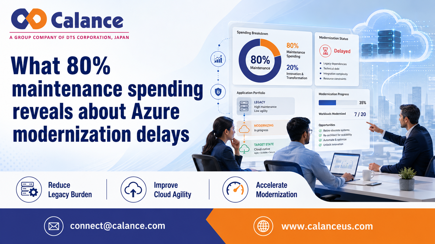 What 80% maintenance spending reveals about Azure modernization delays.png What 80% maintenance spending reveals about Azure modernization delays.png