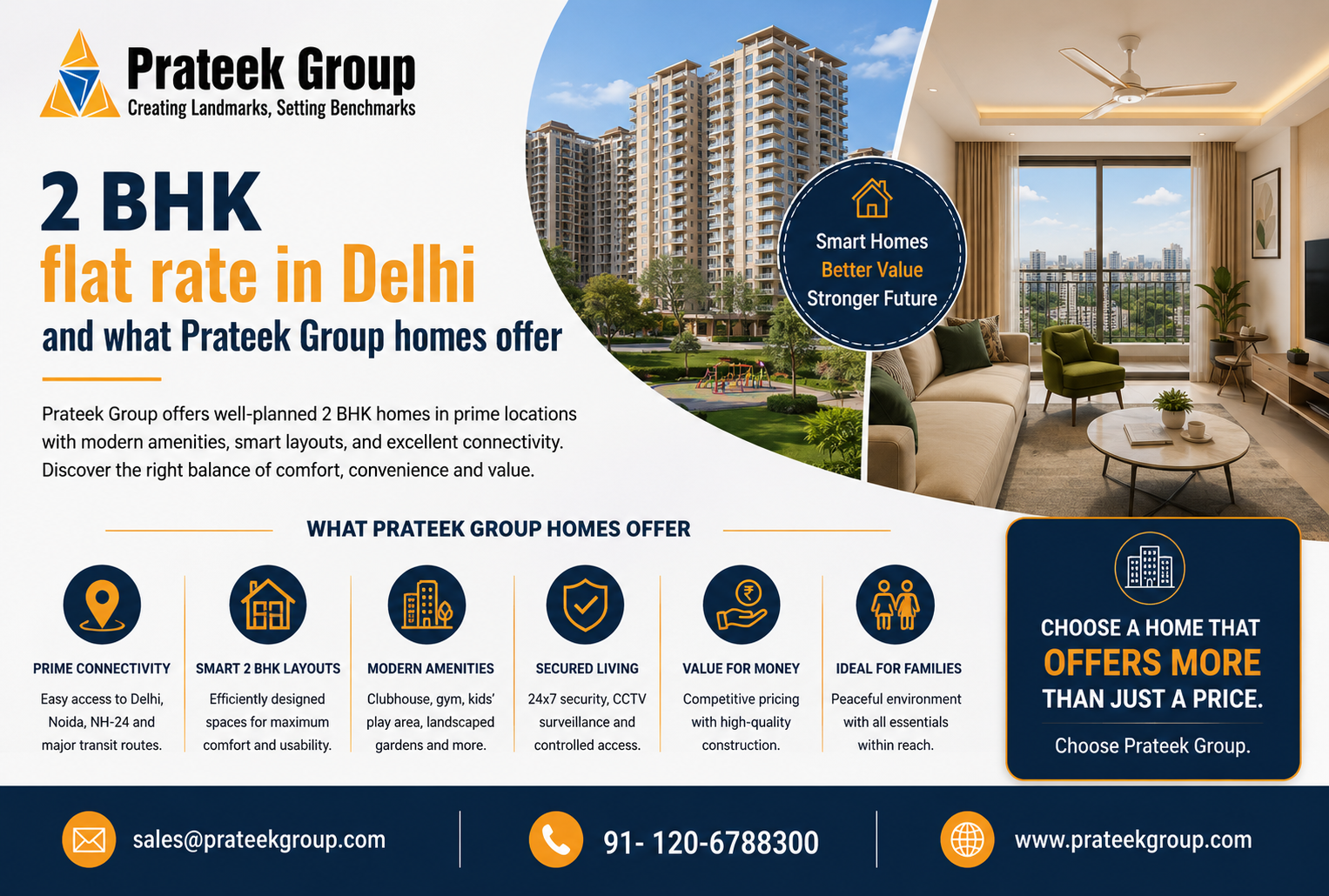 2 BHK Flat Rate in Delhi and What Prateek Group Homes Offer.png 2 BHK Flat Rate in Delhi and What Prateek Group Homes Offer.png