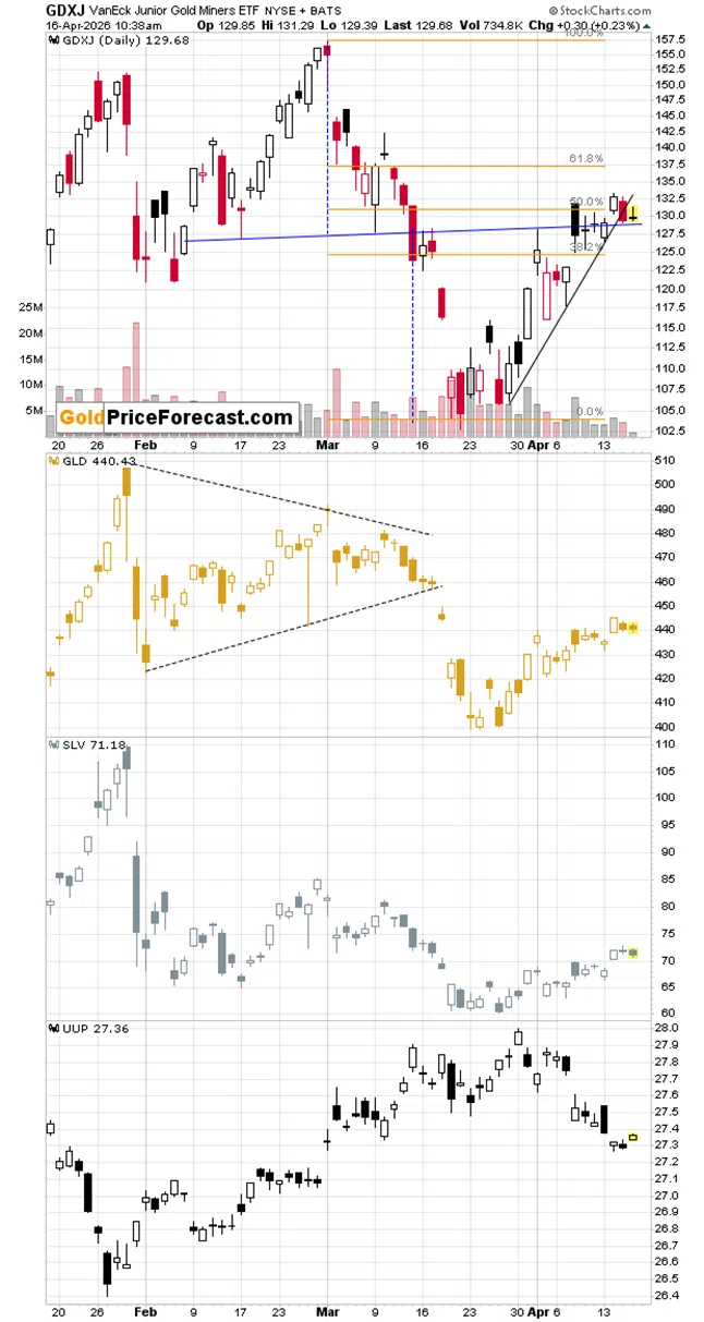Peak Delusion – The Universal Market Signal - Image 2