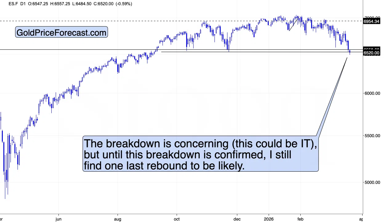 Concerned With The Overnight Plunge in Gold and Silver? - Image 1