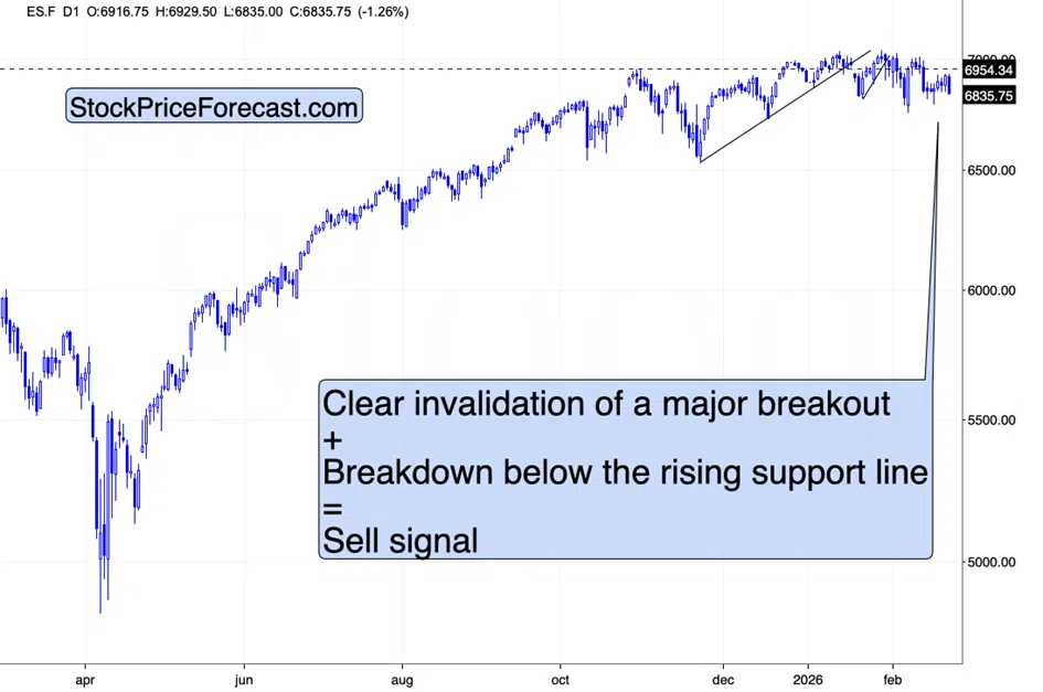 Gold and Silver Soar on “Peak Confusion” - Image 2